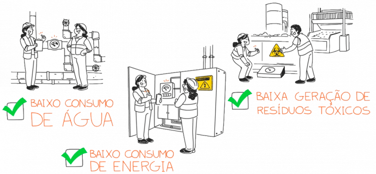 sustentabilidade8